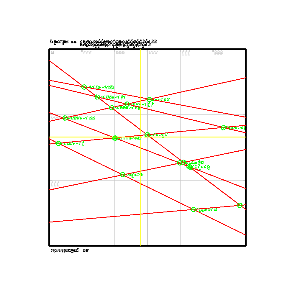 Glipsian Early Warning Collision Detection #17 static token preview