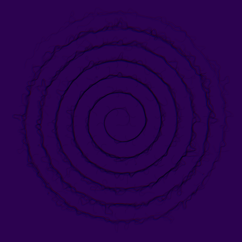 Noisy Circles #4 static token preview