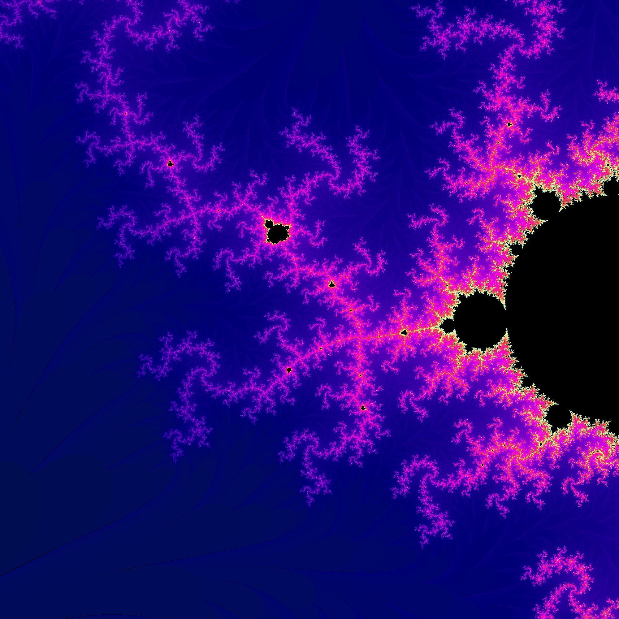 Mandelbrot search #3 static token preview
