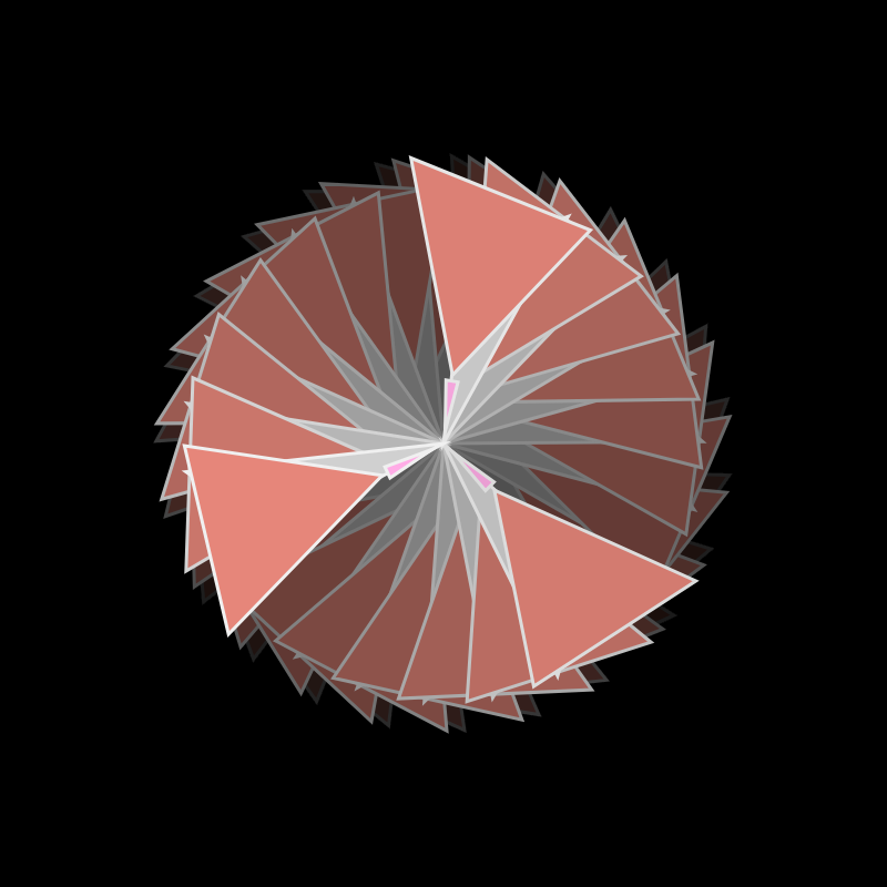 KansasCash Pinwheel! #3 static token preview