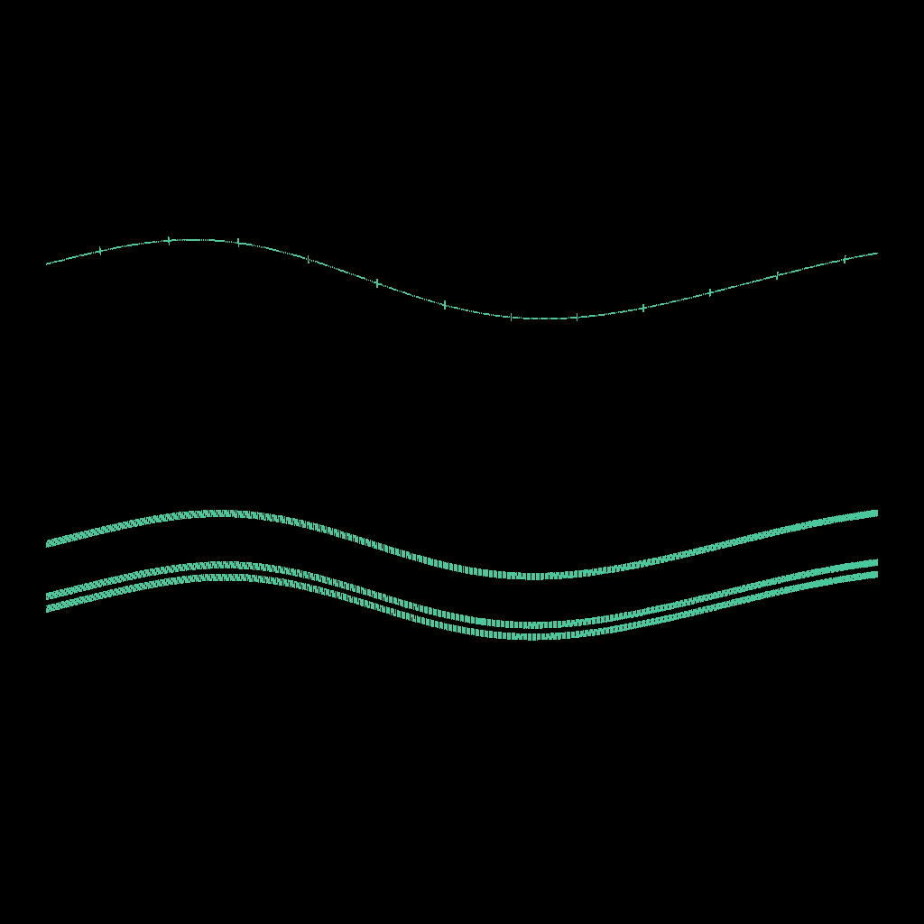 Phases #8 static token preview