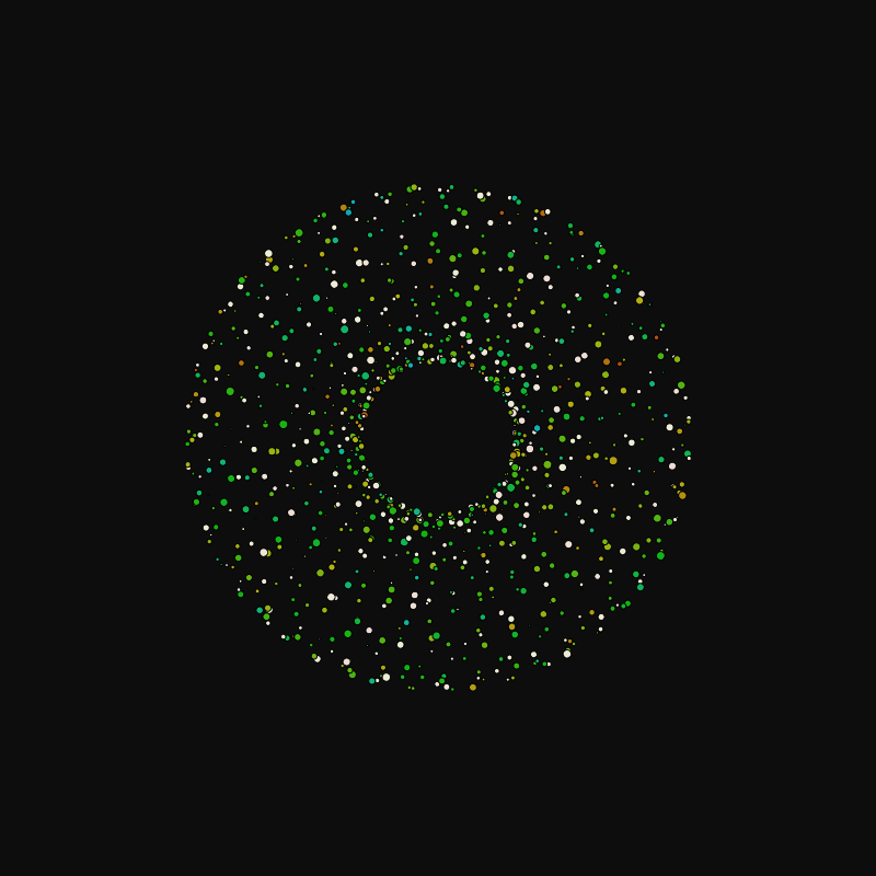 rotating particles #230 static token preview