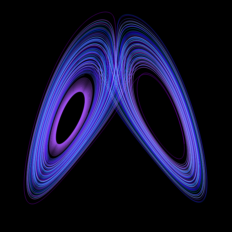 Attractor #3 static token preview