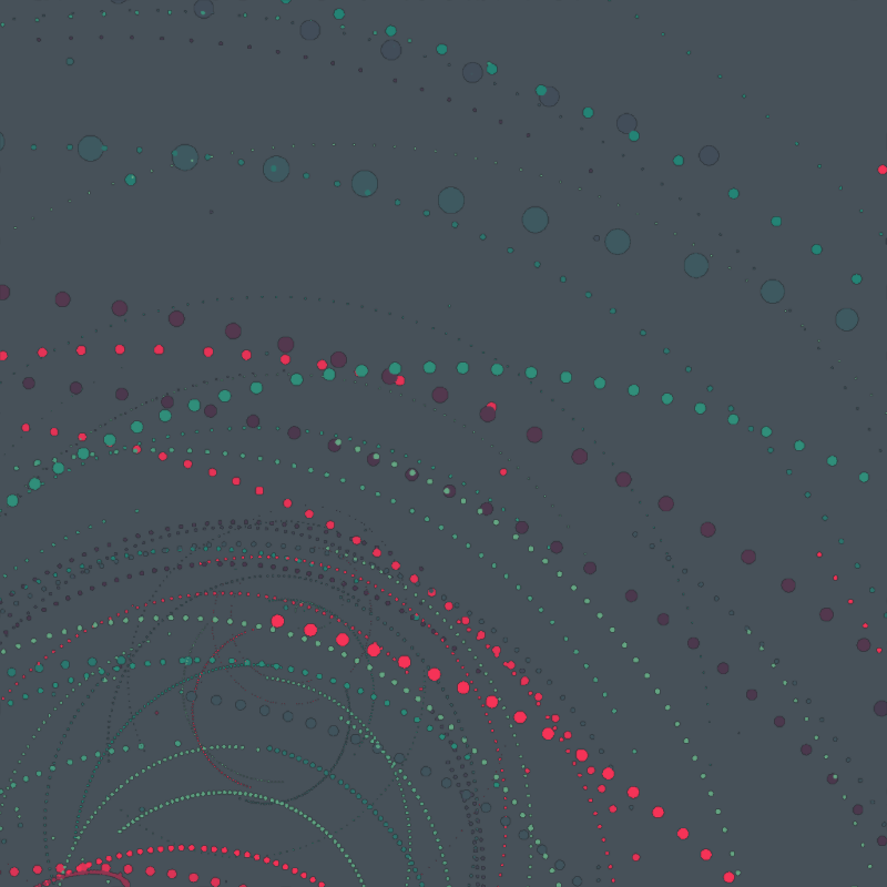 Chaotic Orbits #6 static token preview