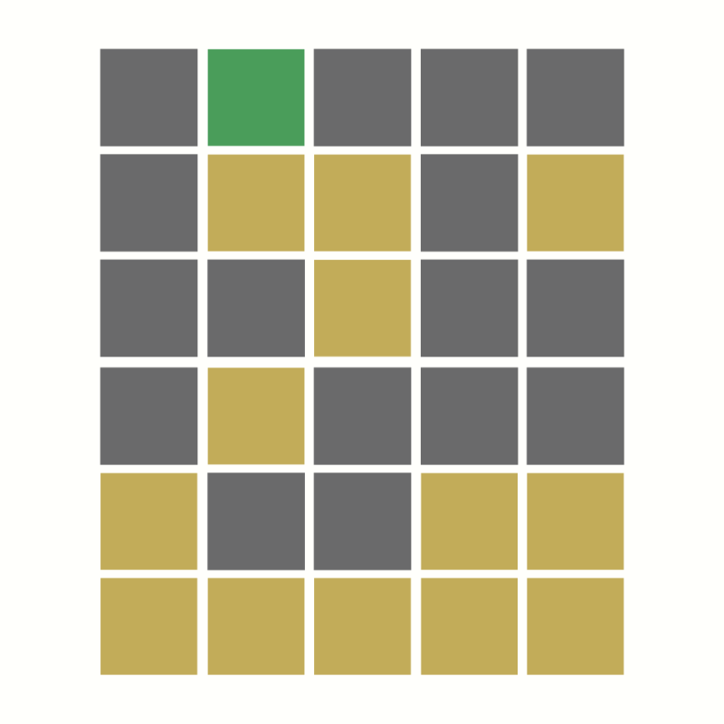 A very bad(or lucky) person playing Wordle #3 static token preview