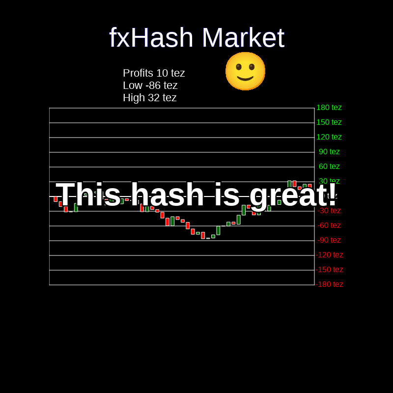 fxHash Market #5 static token preview