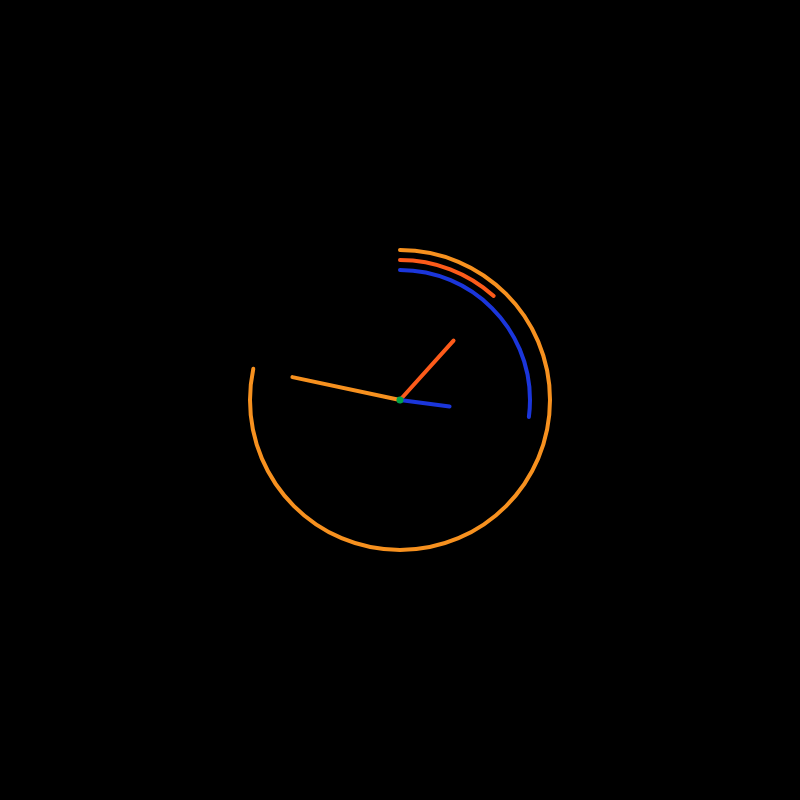 Watch #7 static token preview