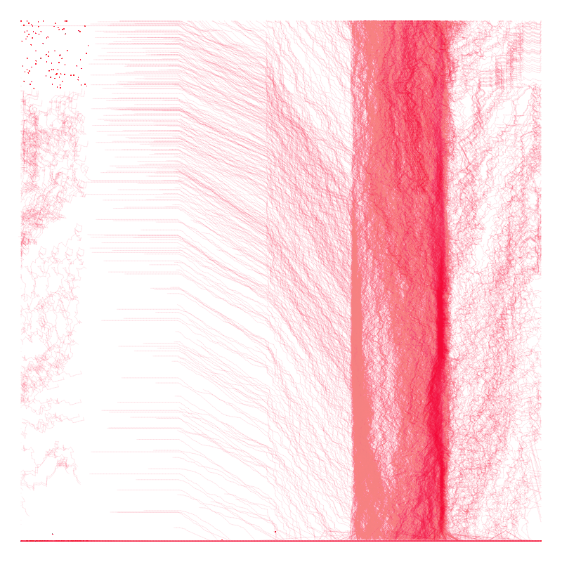 Erythrocytes #11 static token preview