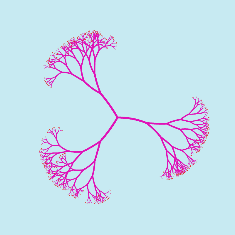 tree(hash) #15 static token preview