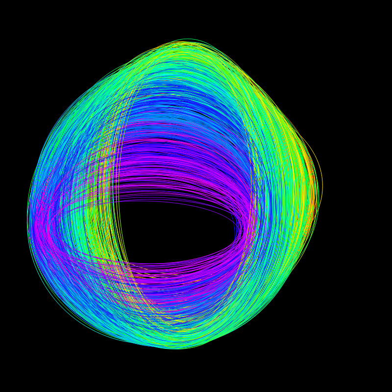 fx(ellipse) #9 static token preview