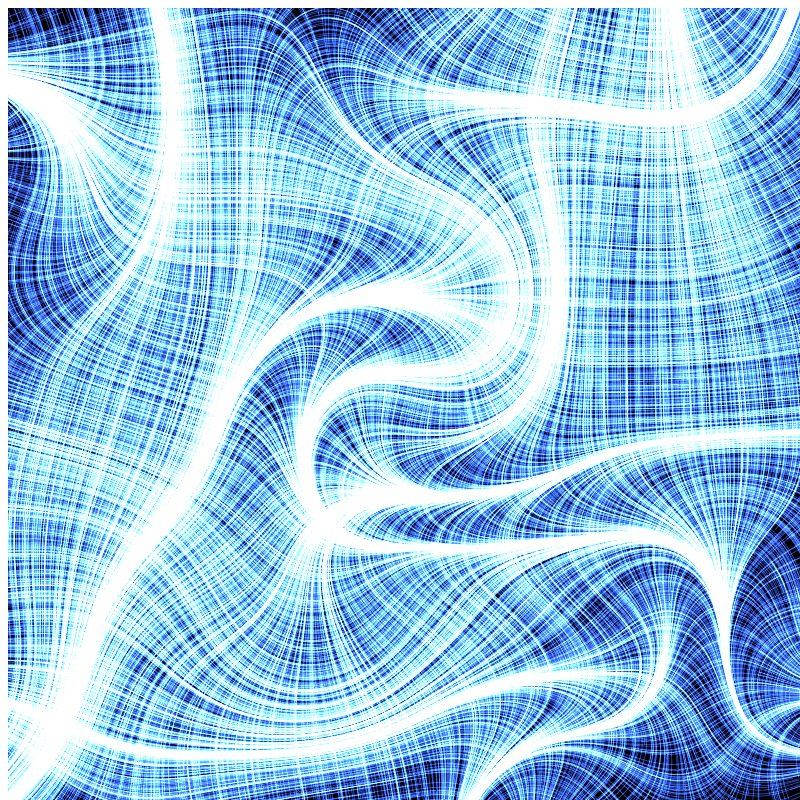 Personal Perlin Fabric #9 static token preview