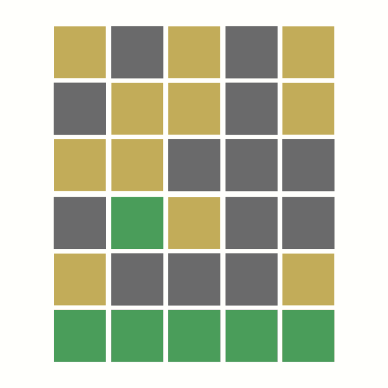 A very bad(or lucky) person playing Wordle #2 static token preview