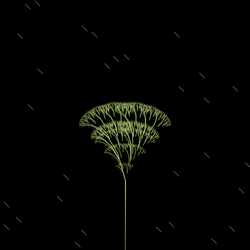 Trees in the rain #5 static token preview