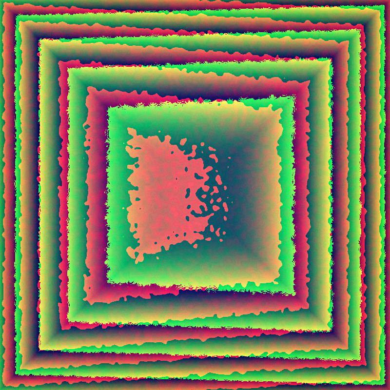 Chromatic Aberition #94 static token preview