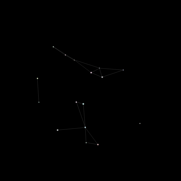 Cosmic Ballet #4 static token preview