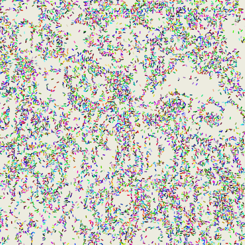 Petri 1500 #838 static token preview