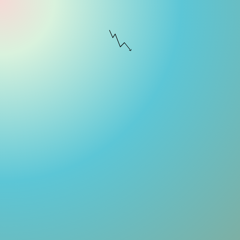 CSS ‧͙⁺☾ Sunsets #8 static token preview