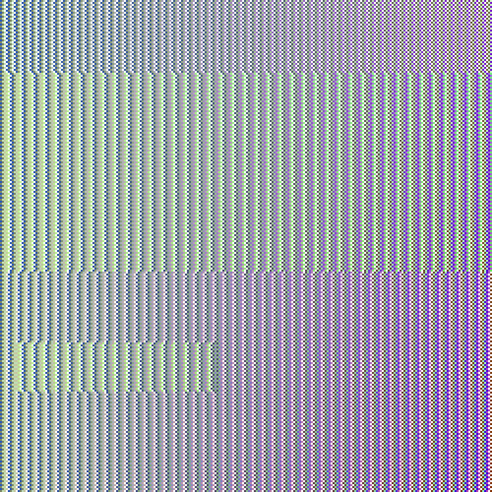 Glitchito 0.05 #25 static token preview