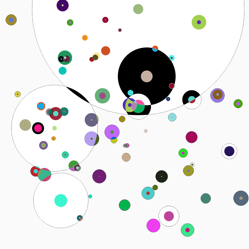 Circular Serenade #10 static token preview