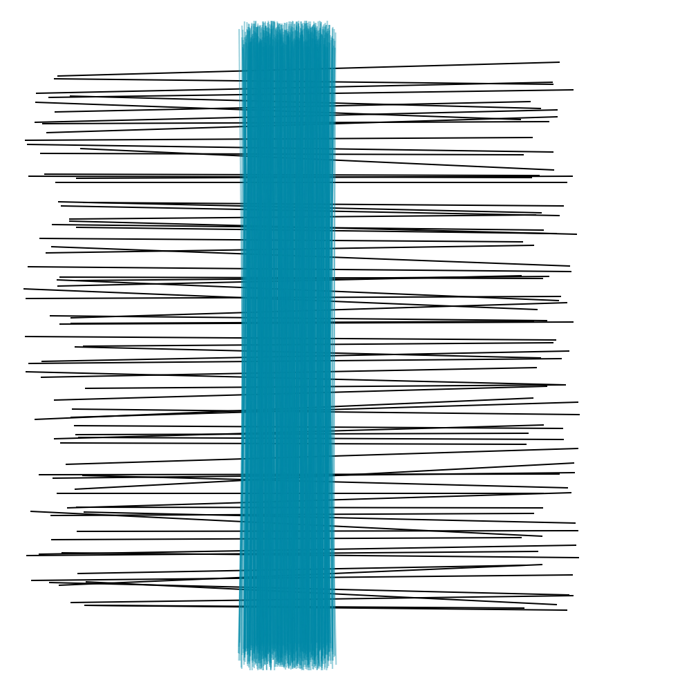 Minimal brushes #6 static token preview