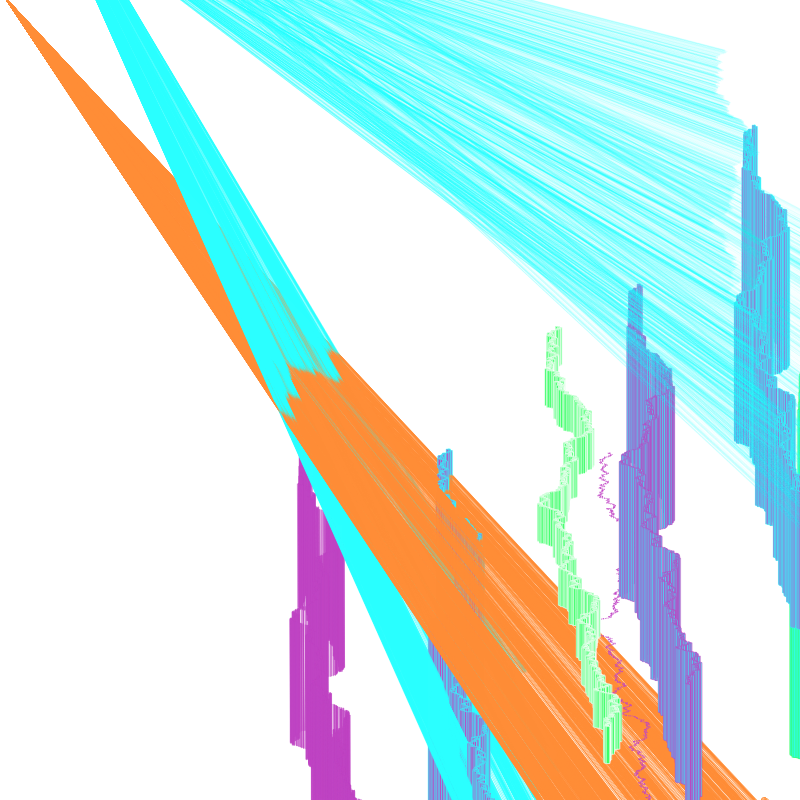 Dawn's Light in the Canyons of the Mind #4 static token preview