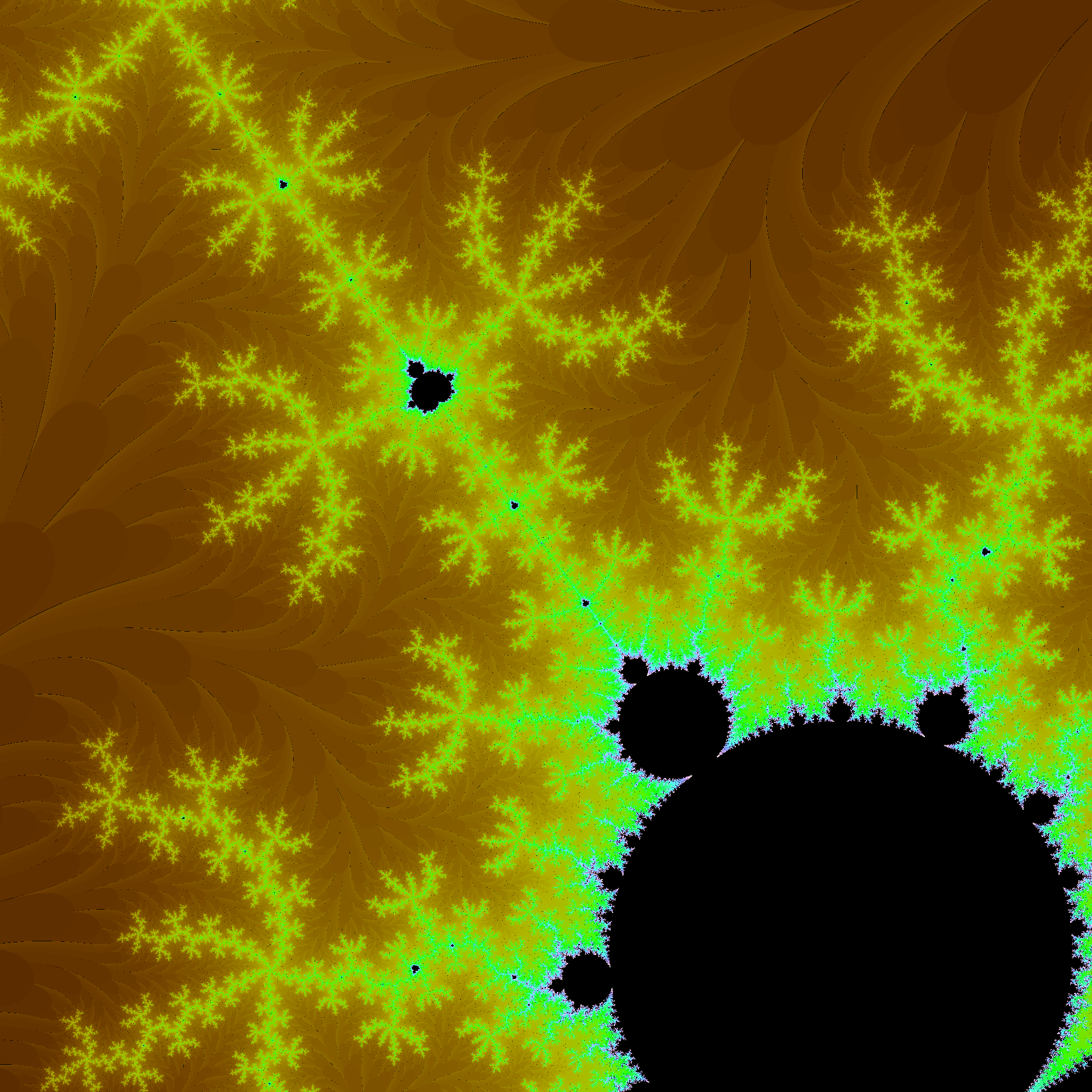 Mandelbrot search #2 static token preview