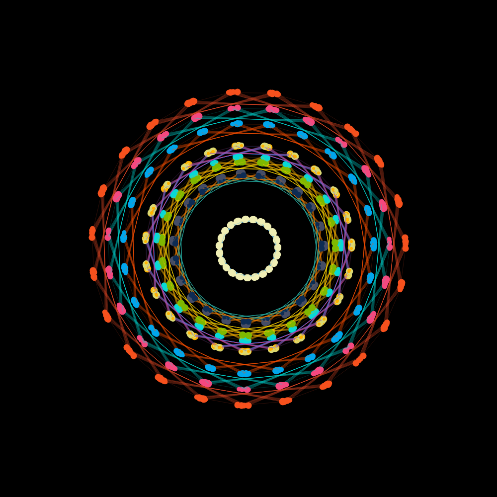 Mandala #22 static token preview
