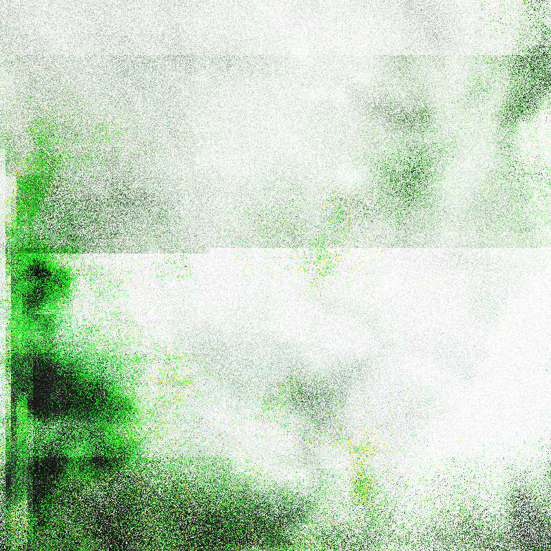 Classic Glitchy Horror Loops #4 static token preview