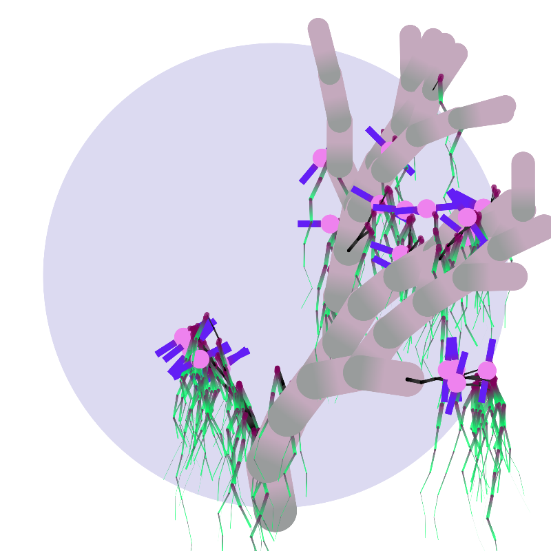 Some generative trees #14 static token preview