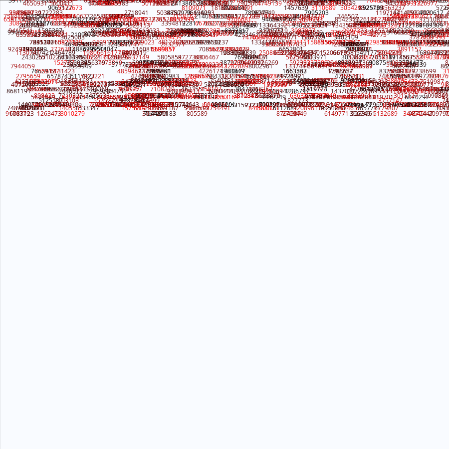 Painting by Random Prime Numbers #10 static token preview