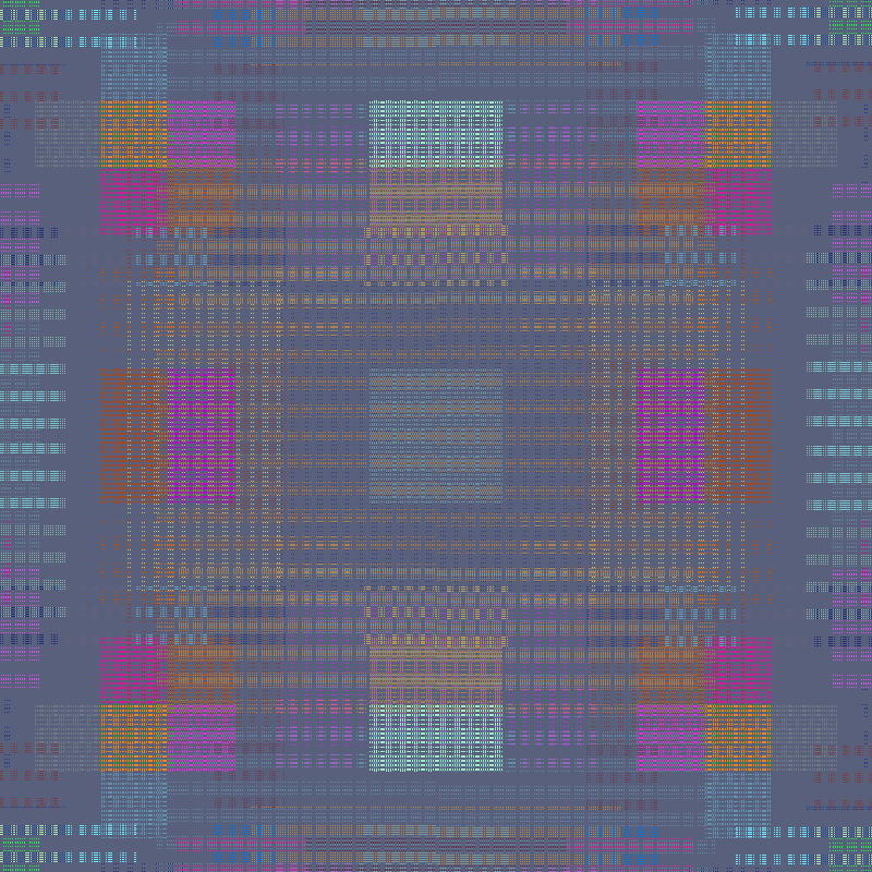 Dogtooth Chipset #9 static token preview