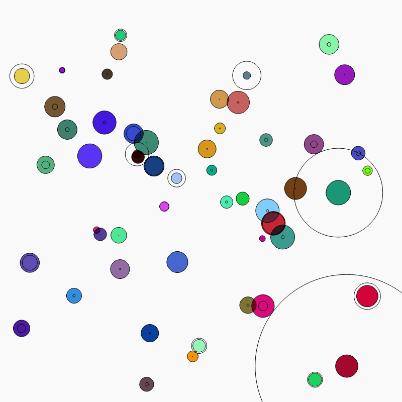 Circular Serenade #21 static token preview