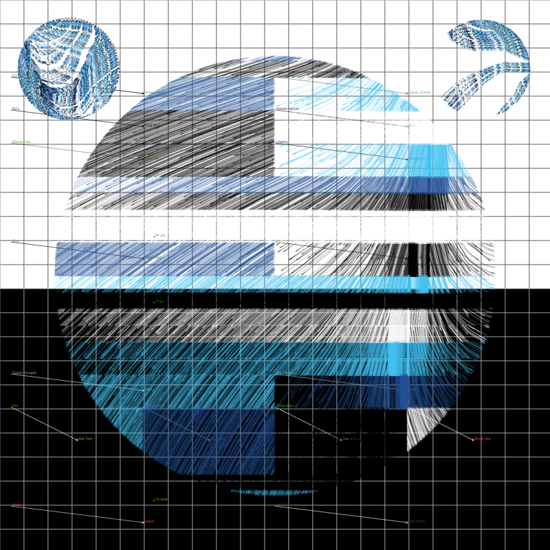 PM11084 #29 static token preview