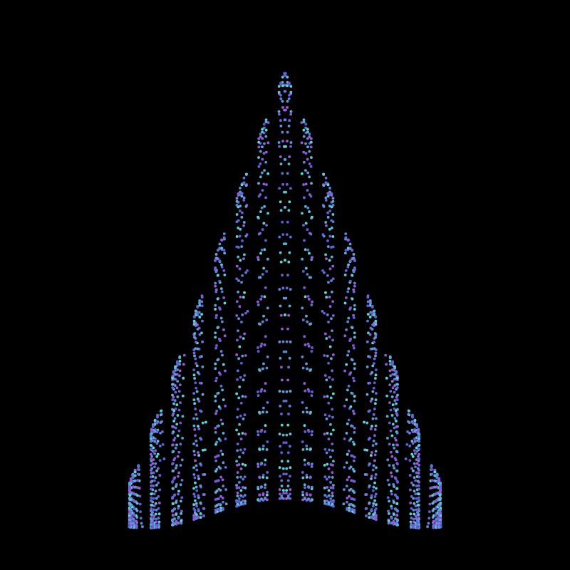 Christmas tree #10 static token preview