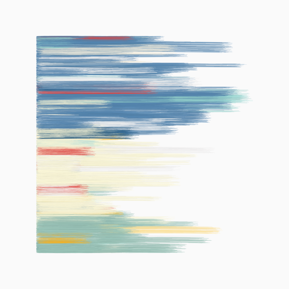 Additive Synthesis #240 static token preview