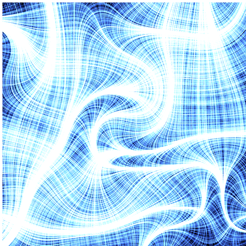 Personal Perlin Fabric #4 static token preview