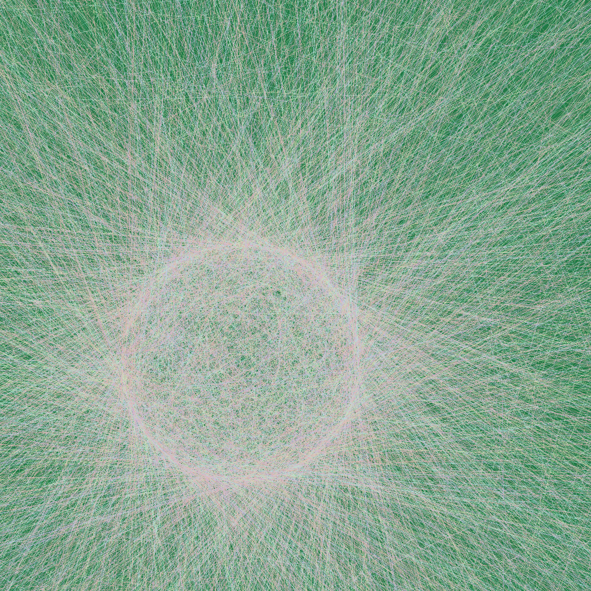 Circular connections #23 static token preview
