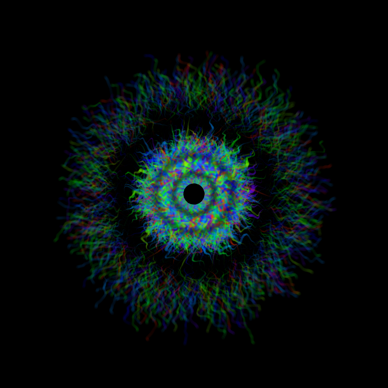 fx(eye) #3 static token preview