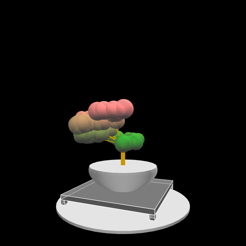 BonJai GEN02_SpringPink #4 static token preview