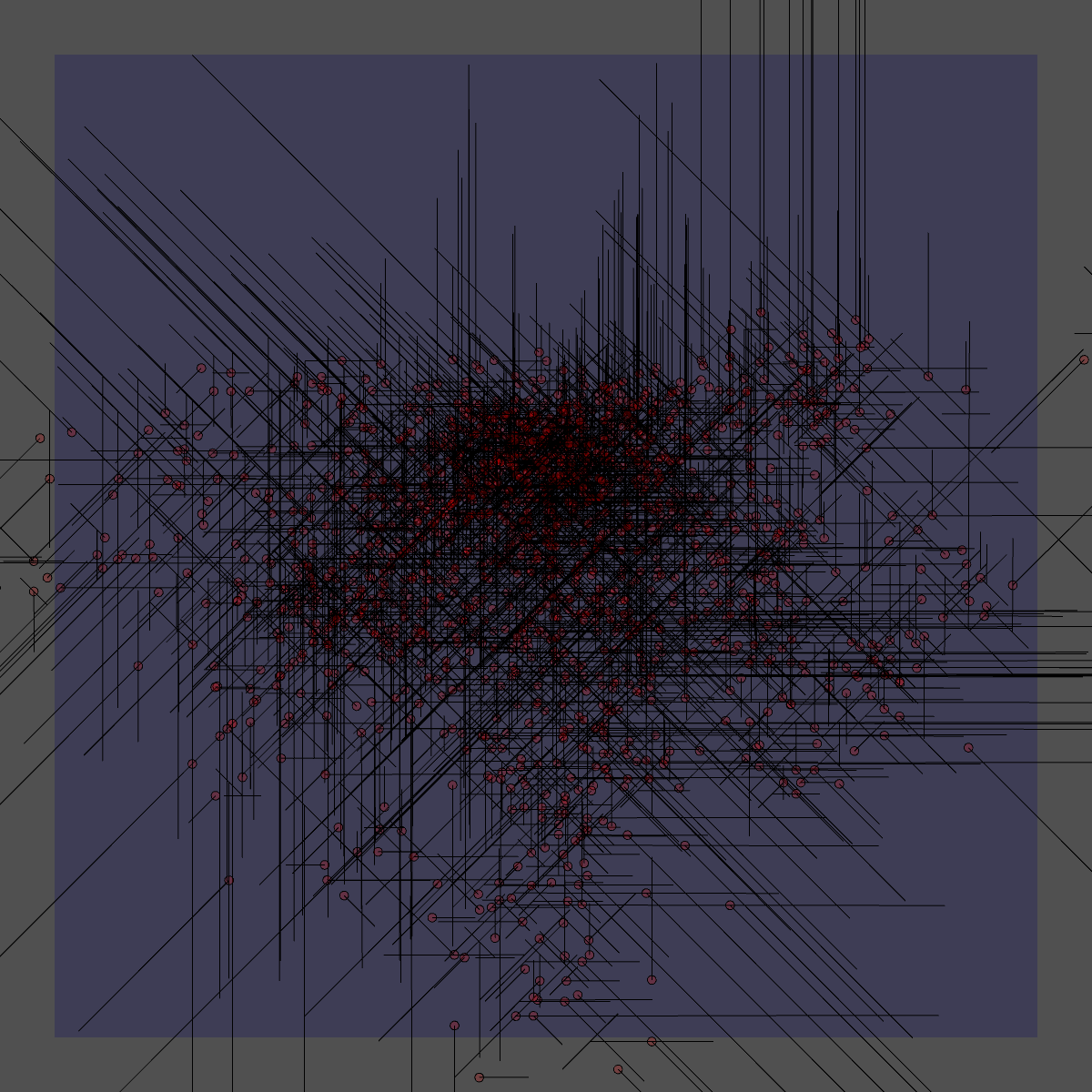 Network Diagrams 82.46250293762838 #16 static token preview