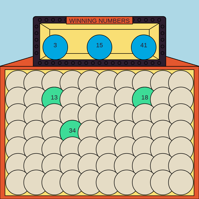 NFT Millions Lotto 03 #4 static token preview