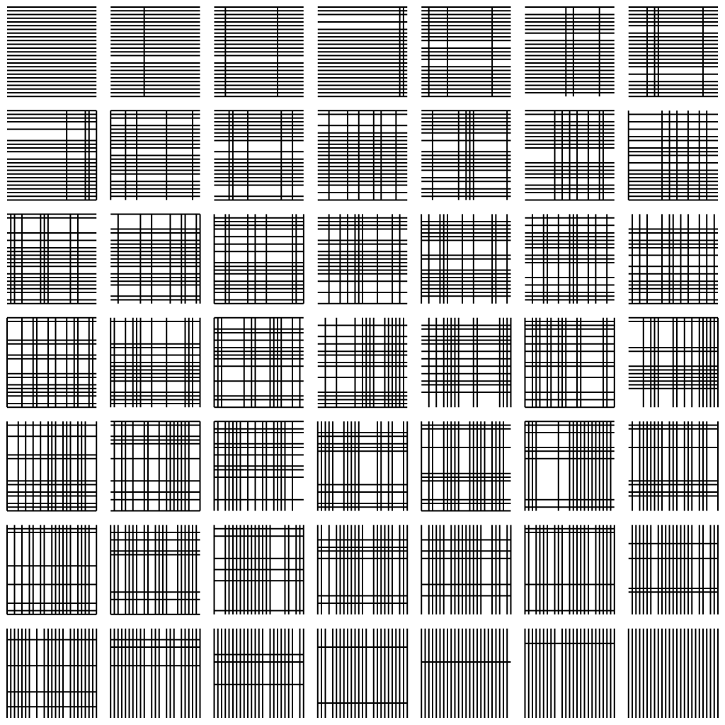 TransformationStudy23 #15 static token preview