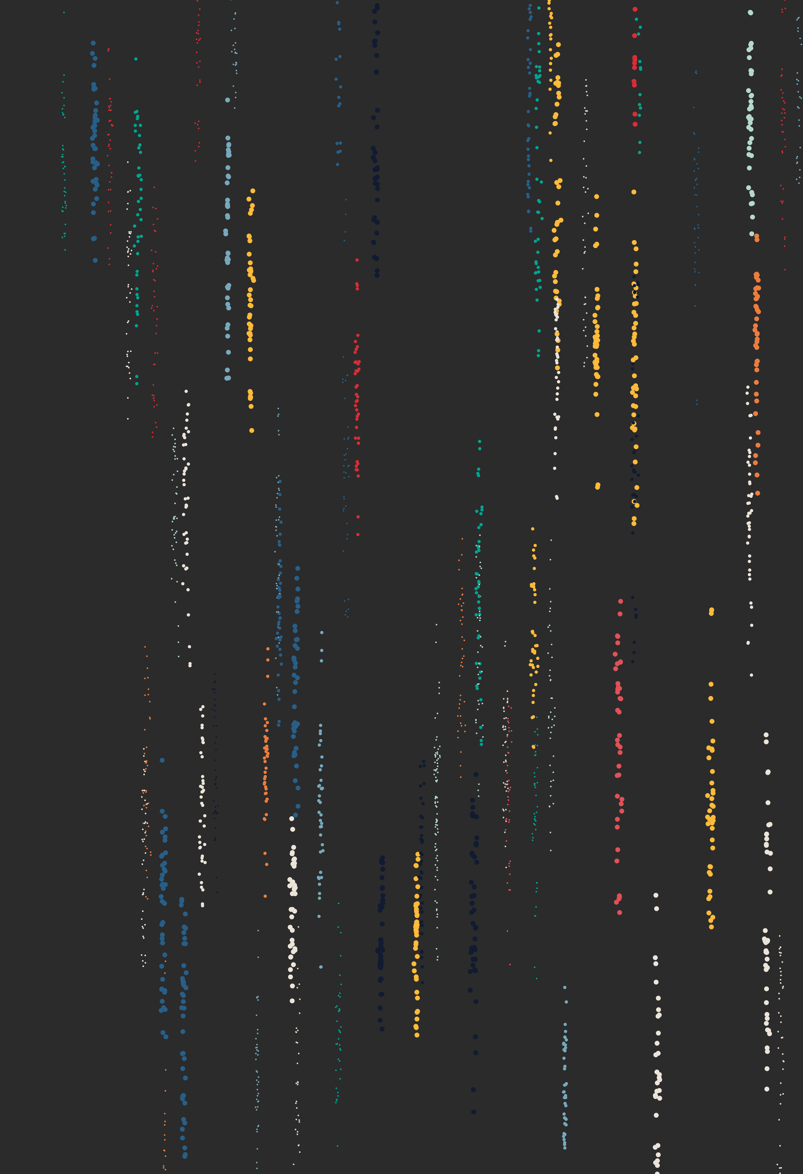 Unbounded #15 static token preview