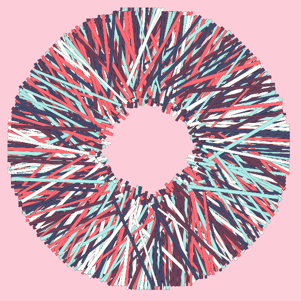 loop #9 static token preview