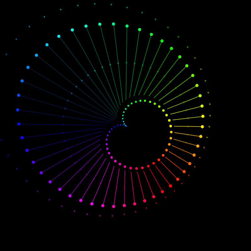 Rainbow_Glitch~@1 #6 static token preview