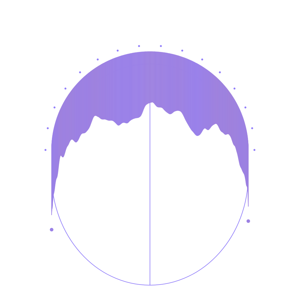 Silhouettes #8 static token preview