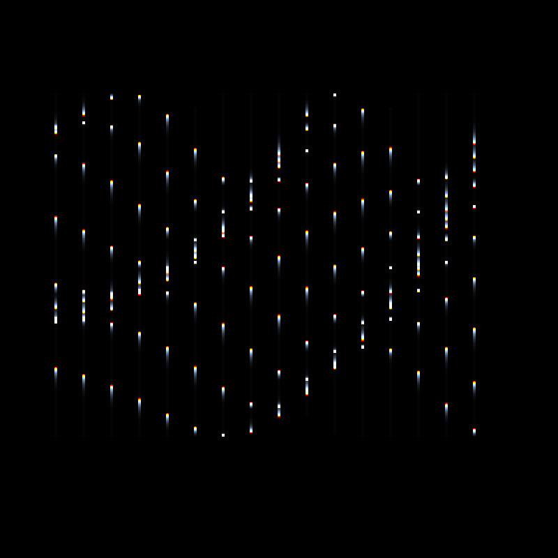 chromatica (live) #15 static token preview