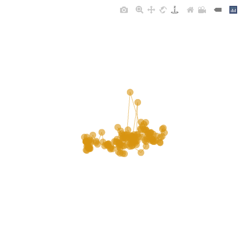 Generative Charts #02 #15 static token preview