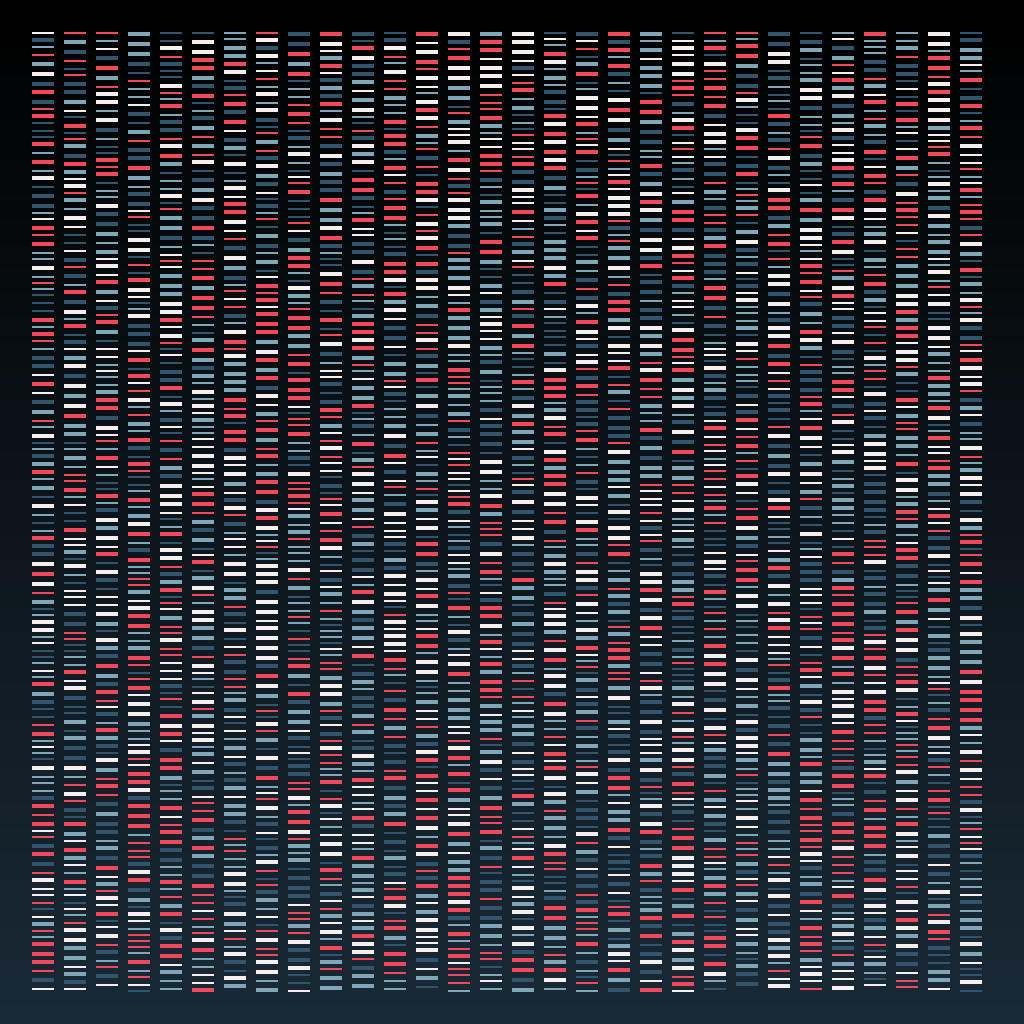 Deoxyribonucleic Acid Sequence | BDC #8 static token preview