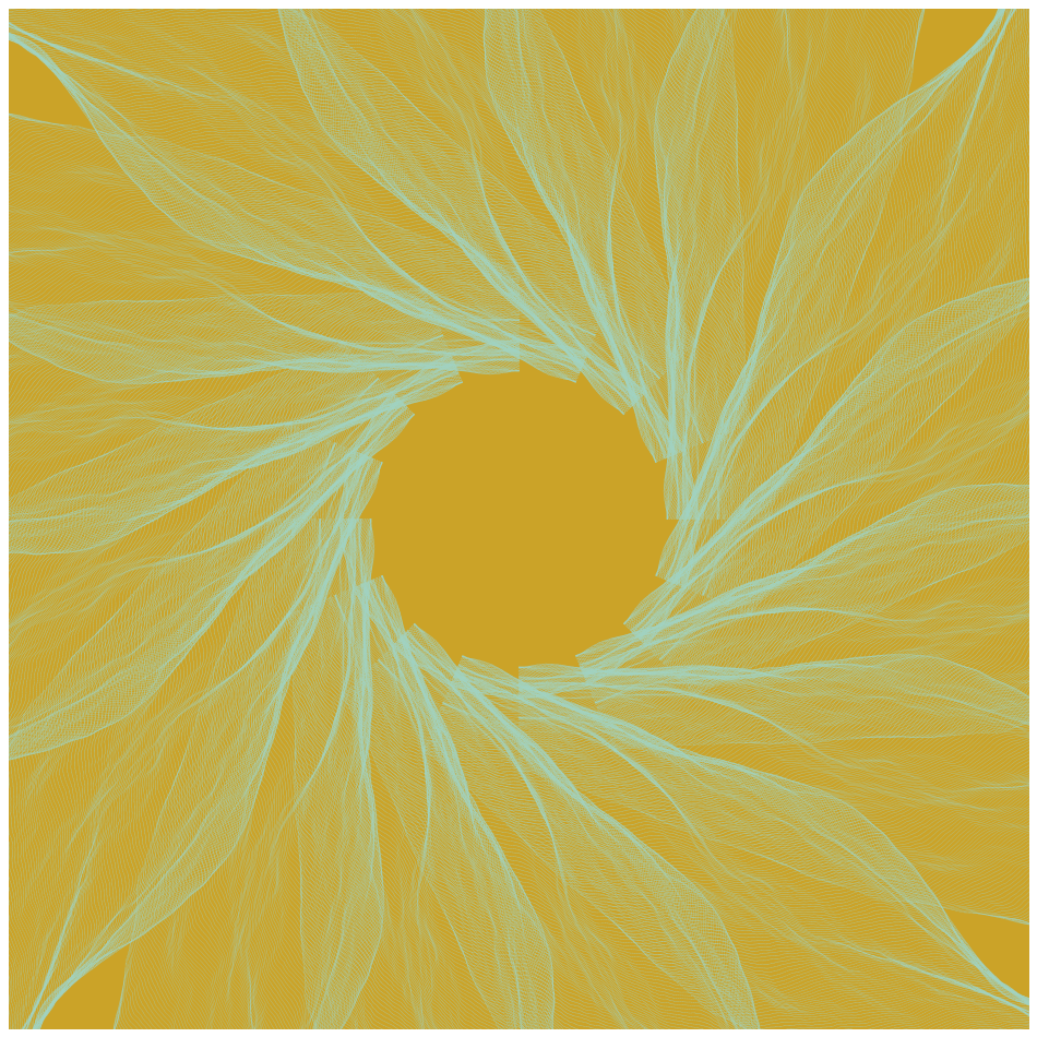 Gravitational Noise #140 static token preview